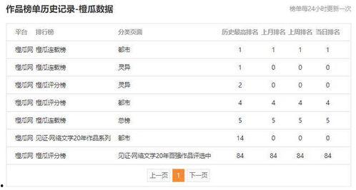 吃瓜昵称网名大全男生,盘点吃瓜昵称网名大全之男生篇