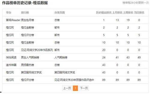 吃瓜昵称网名大全男生,盘点吃瓜昵称网名大全之男生篇